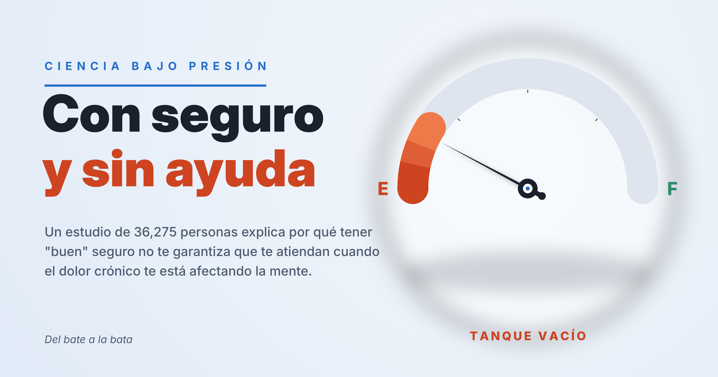 Con seguro y sin ayuda